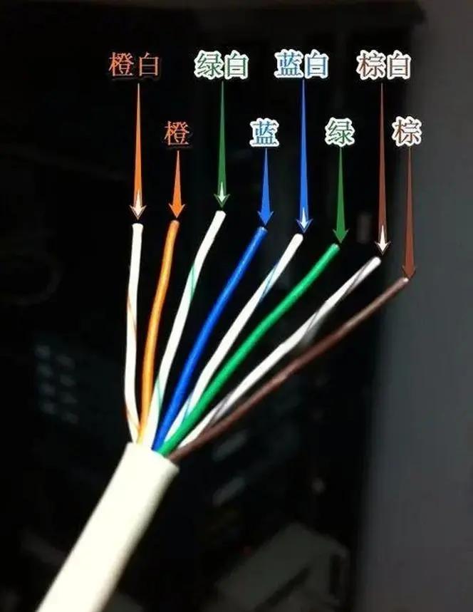 網(wǎng)線水晶頭制作指南 簡單幾步搞定！